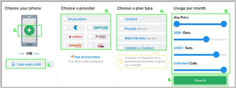 dodo sim only plans|How to Choose the Best Mobile Phone Plan .